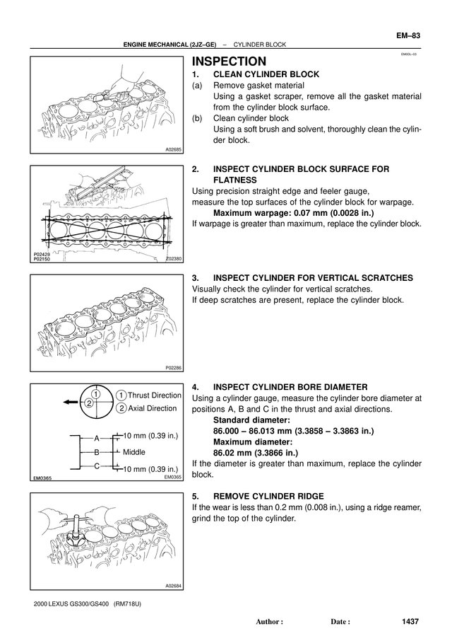 Manual Taller Lexus GS300/GS400 2000
