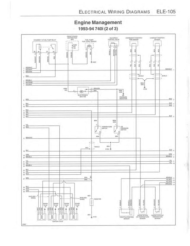 Manual Taller BMW Serie 7 1988-1994