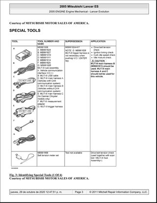 Manual Taller Mitsubishi Lancer Evolution 05