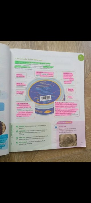 Ciencias de la Naturaleza, 6 Primaria, Proyecto...