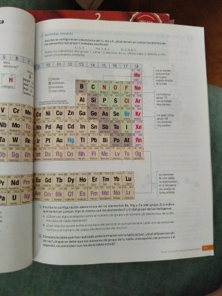 Física y química 3 Secundaria, Comunidad de Madrid