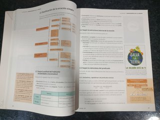 Lengua castellana y literatura 1,  Bachillerato