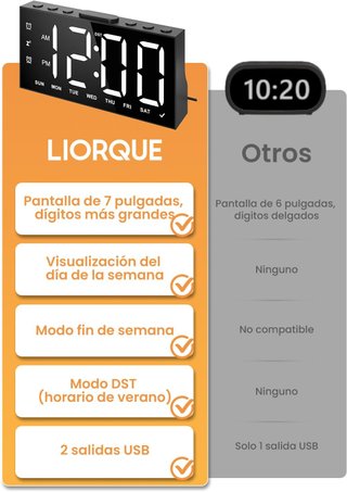 Despertador Digital Cargador USB Negro NUEVO