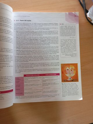 Psicología 2o Bachillerato