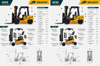 Carretillas Eléctricas Grasox GX25 GX35