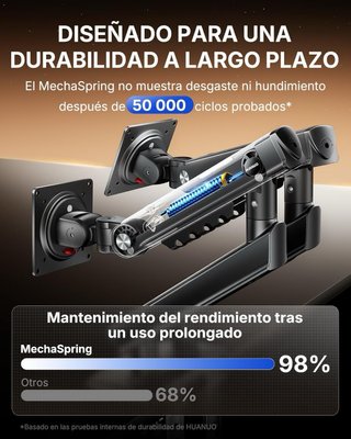 NUEVO! Soporte Doble Monitor 13-32”