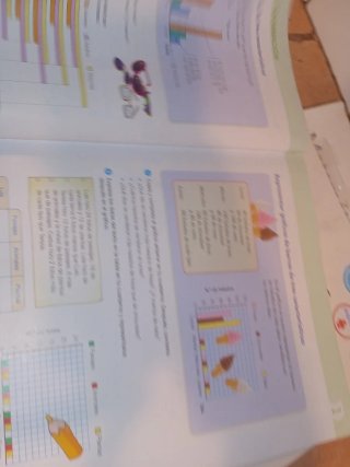Matemáticas, 5 Primaria Saber Hacer Contigo