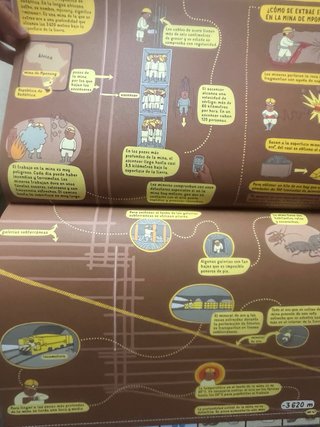 Libro “Debajo de la Tierra/Debajo del Agua”