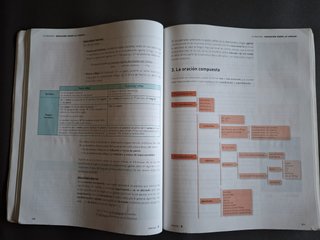 Lengua Castellana y Literatura 1, Le Bachillerato