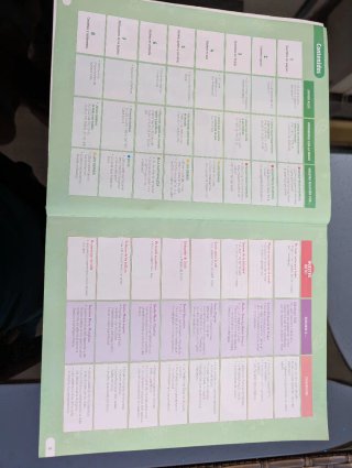 Religión Católica, 6 Primaria, Edén, Revuela