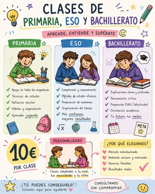 Clases Primaria, ESO y Bachillerato.