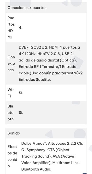 TV Samsung Neo QLED 2023