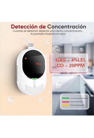 PHYSEN WiFi Detector de Gas y Monóxido de Carbono,