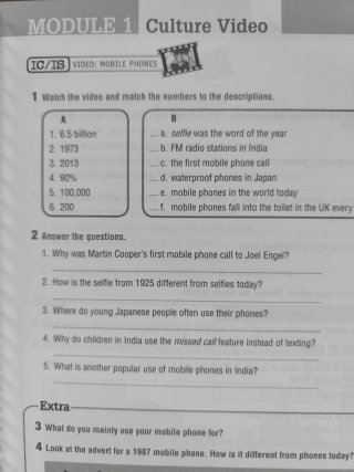 Think Ahead Teacher's All-in-one pack 1