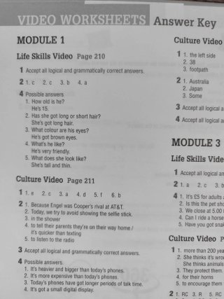 Think Ahead Teacher's All-in-one pack 1