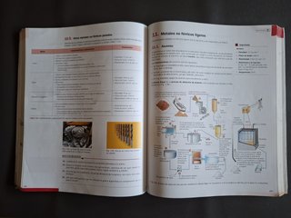 Tecnología e Ingeniería, 1 de Bachillerato