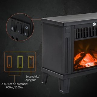Chimenea decorativa con Efecto de Llama Negro