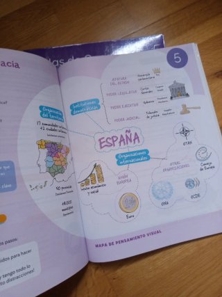 Ciencias Sociales, 5 Primaria, Castilla y León,...
