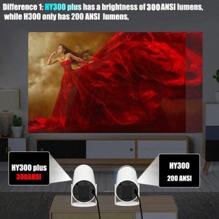 Proyector Portátil Ultra HD