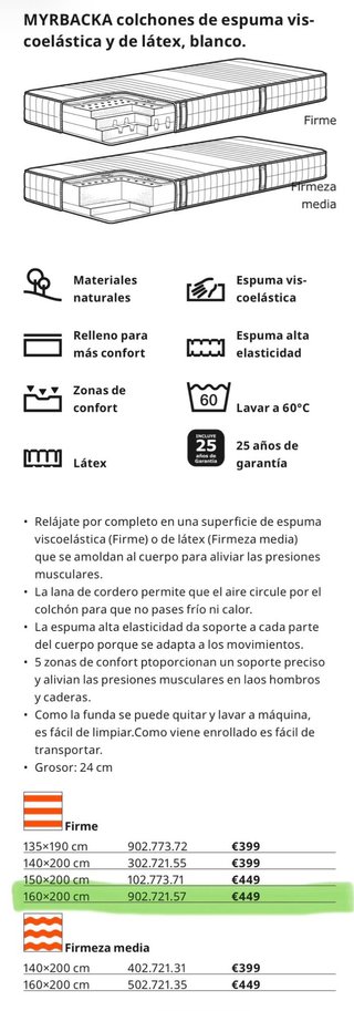Colchón Viscoelástica+Látex 160x200 y Somier