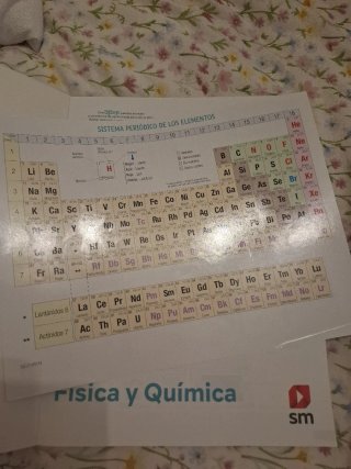 Física y Química, 4 Secundaria, Comunidad de Ma...