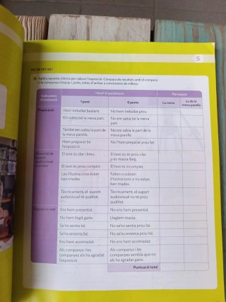 Llengua catalana i literatura, 2 ESO Construint