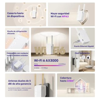 Repetidor WiFi 6 Strong 3000 Mbps. Nuevo