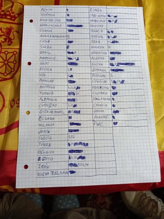 Álbum Cromos Mundial 2026 Panini