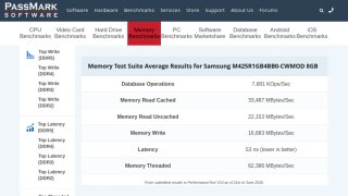 8GB RAM DDR5 5600 SODIMM Samsung