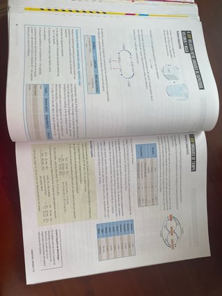 Matemáticas I Secundaria