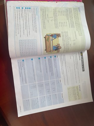 Matemáticas I Secundaria