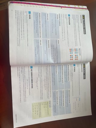 Matemáticas I Secundaria