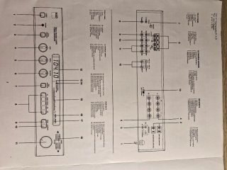 Amplificador-receptor NAD 7225 PE