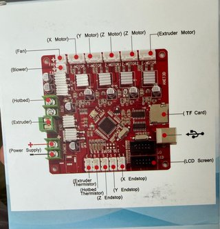 Placa Base Anet A8 Nueva