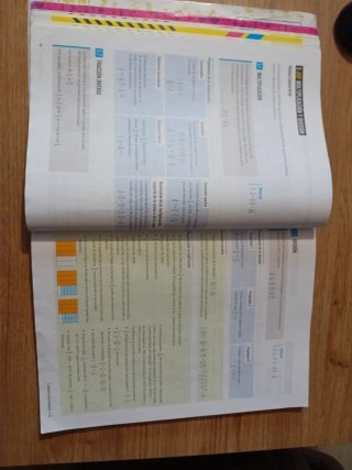 Matemáticas I Secundaria