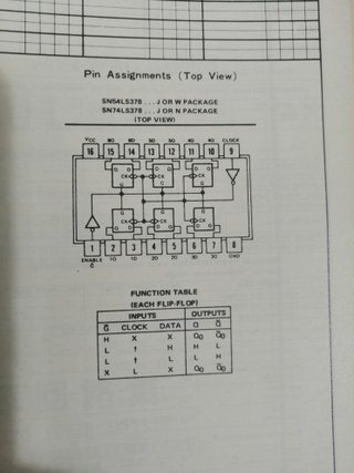 Manuale The world, IC DATA & cross-reference guide