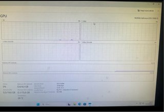 Scheda Video ASUS Cerberus GTX 1050 Ti 4GB