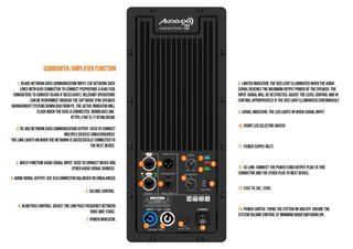 2 Audibax Pro Manhattan 18S + Fundas + barras
