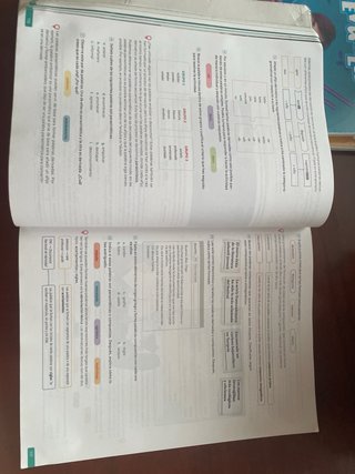 Lengua castellana y literatura 1 Bachillerato