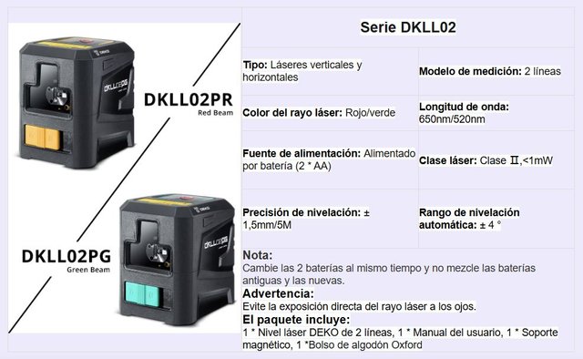 ◆NUEVO◆ Nivel láser de línea cruzada verde