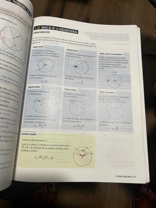 Matemáticas I Secundaria