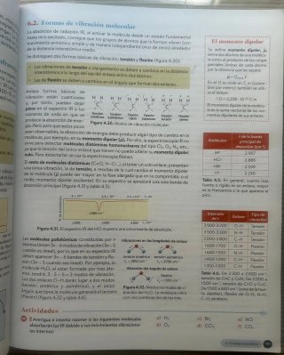 Física y Química 1 Bachillerato