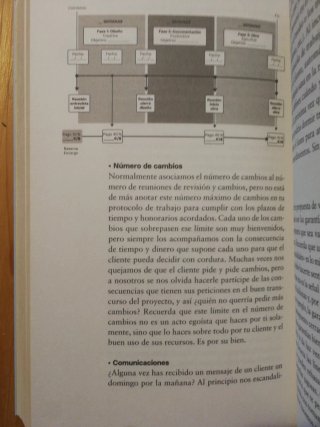 Cómo vivir de la arquitectura