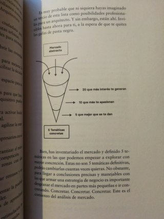 Cómo vivir de la arquitectura