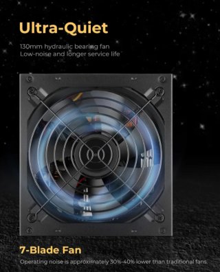 Fuente Alimentación ATX 750W 80 Plus Gold Gaming