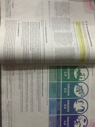 Economía 1.o Bachillerato