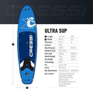 Tabla Paddle Surf Cressi Ultra 10'6 Azul y Blanca
