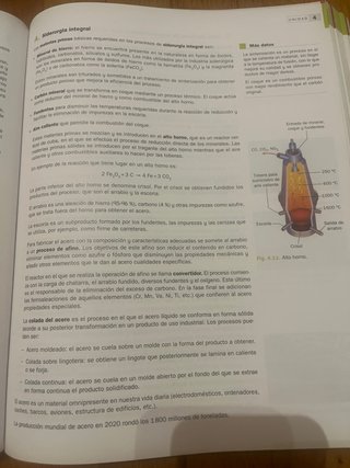 Física y Química 1 Bachillerato