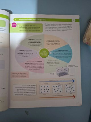 Física y química 4 ESO : Proyecto construyendo ...
