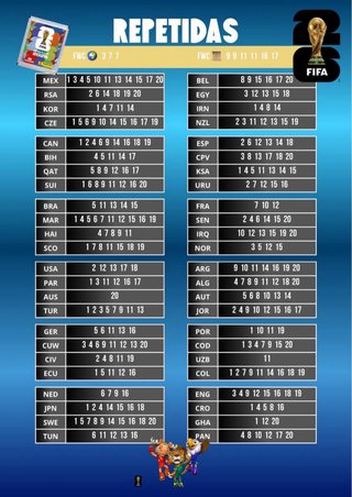 Cromos Panini Mundial 2026 intercambio